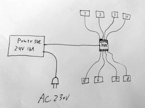68747470733a2f2f692e696d6775722e636f6d2f67626c6f63414e2e706e67.png