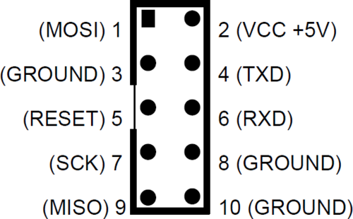 usbasp-v2.0-idc-pinout.png