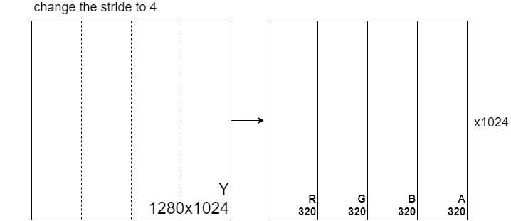 gst:y8torgba.png